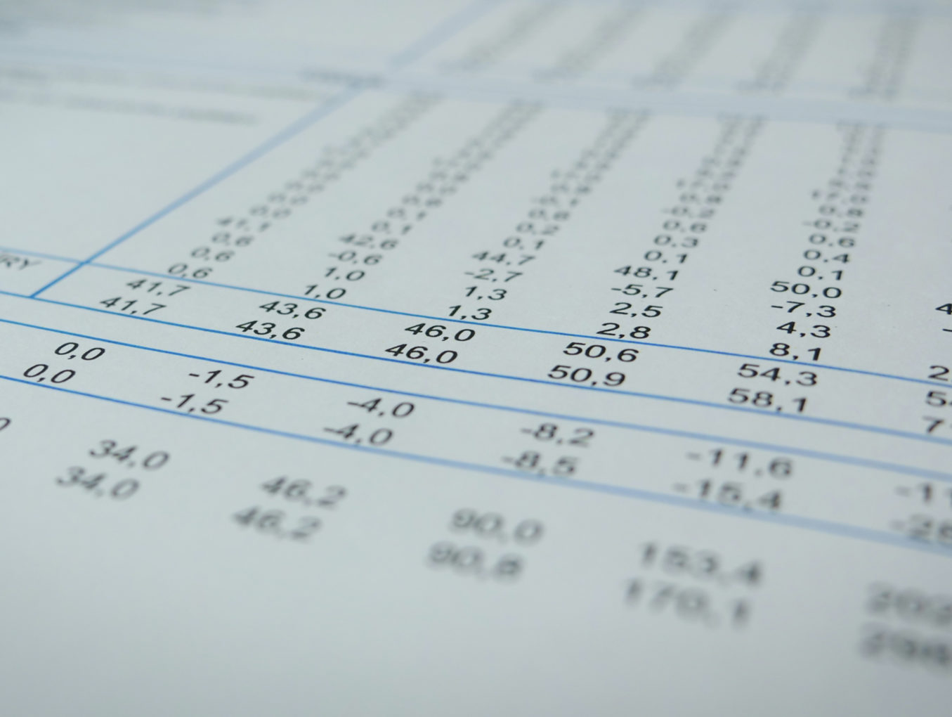 Výpočty ÚNRR ukázaly, jaký dopad na veřejné finance by měla různá nastavení základních parametrů daně z příjmu fyzických osob. Podívejte se na přehlednou tabulku.